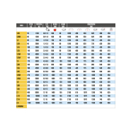 Guide Chaîne Tronçonneuse - Kit spécial pour débiter les grumes - Référence: KitMoto_4