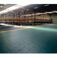 Revêtement de sol industrie, usine - équipe professionnelle avec expérience_4