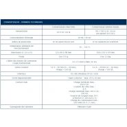 DensFlow - Débitmètres massiques pour transport pneumatique en phase dense - Pression jusqu'à 25 bar_4