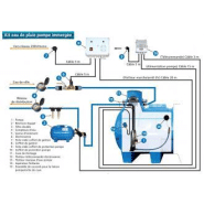 Pompe eau de pluie avec aspiration flottante - 305231_4