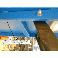 Équipement élévateur moto avec peinture thermolaquée