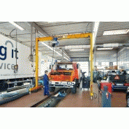 Portique de levage LPK - ABUS Levage - Capacité 250 à 2000 kg, hauteur jusqu'à 5000 mm_4