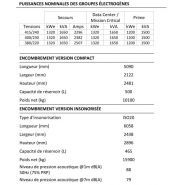 Groupe électrogène industriel KD1650-E - Kohler - 1650 kVA - 50 Hz - Moteur KD Series_4