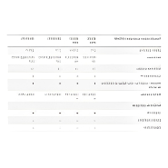 Presse à balles Claas offrant des balles liées jusqu'au bord pour une parcelle propre