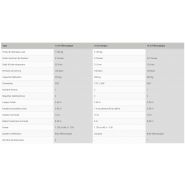 Élévateur pour travaux extérieurs avec orientation 360°