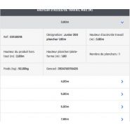 Échafaudage roulant compact et pratique pour chantiers intérieurs