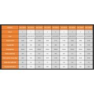 BM150TD - BM1100TD - Godets malaxeurs à béton M3 - Double vidange brevetée - Largeur 1285 à 2160 mm_4
