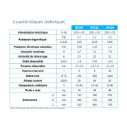 Refroidisseur d'eau RFC INOX - Faible encombrement pour machines à souder des emballages - 0,7 à 2,2 kW_4