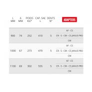 Ve80 godet squelette et claire-voie - Cangini - 900 mm - acier haute résistance_4