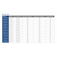 WP-S1P2 - Flexible métallique en acier inoxydable Kaiflex - Conduit électrique flexible avec gaine PVC, haute flexibilité et résistance_4