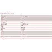 Tracteur agricole européen avec marquage CE Knegt