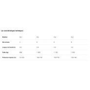 Décompacteur agricole CLI - Kverneland Group - monopoutre - poids 800 à 1300 kg - profondeur 15 à 40 cm_4