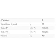 Mélangeur pour viandes C/E MB50 - Minerva Omega - 127 kg - bipale en acier inox avec bac basculant_4