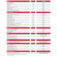 Man'go 33 nacelle élévatrice articulée - manitou - capacité de levage 227kg_4