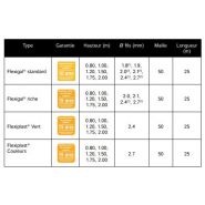 Zephyr - clôture grillagée - Lippi - maille 50 mm - adaptable à tous les terrains - plus de 1000 références_4