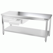 Tables Inox centrales Premium avec Etagère - P 600 mm | Ggm -_4