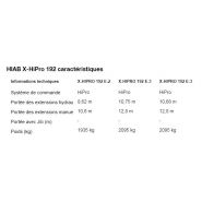 X-HiPro 192 - Grue auxiliaire HIAB - Commande à distance - Portée hydraulique 8.62 à 10.68 m - 19 tm_4