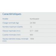 Dumbwaiter monte-plats - Kleemann Hellas Mechanical Constructions - électrique MRL - charge 24-300 kg - conforme EN 81-3_4