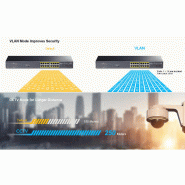 CUDY GS1020PS2 Switch 16 ports Gigabit PoE+, 2 ports Gigabit SFP 200W_4