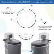 Adoucisseur d'eau 20l fleck 5600 sxt volumétrique  avec accessoires - fabriqué en france_4
