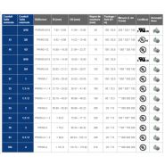 PRWG Series - Flexible métallique en acier galvanisé - Kaiflex - Conforme UL, IP40, RoHS_4
