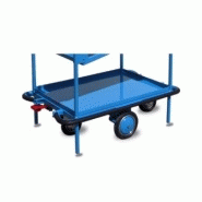 Chariot preparation de commandes_4