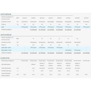 CCD - Climatiseur professionnel Airwell - Flux à 360° avec coins arrondis et pompe à condensats intégrée_4