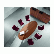 Bureau de direction XTIME WORK - QUADRIFOGLIO - avec retour sur caisson porteur - Plateau jusqu'à 200 cm_4