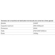 Machine automatique de cornet de crème glacée - Henan Gelgoog - capacité 2500-3000 pcs/h - modèle GG60F - certification CE_4