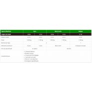 Arracheuse andaineuse - Agronimic - largeur de travail 1.5 et 1.7 m - centrale hydraulique avec disques concaves et pick-up caoutchouté_4