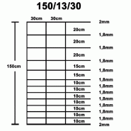 Vidaxl clôture de jardin acier galvanisé 50x1,5 m argenté 149515_4
