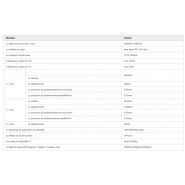 GFplus - Marquages et découpes laser - HGlaser - Table de travail 3000mm×1500mm - Machine de découpe laser à fibre CNC économique_4