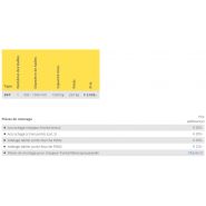 BKP - Pince à balle pour balles rondes Wifo - 250 kg - 1500 kg capacité maximale - bras tubulaires ergonomiques_4