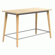 Table haute avec repose pieds So Mojacar_4