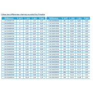 Citerne souple eau potable WP1100 - NeatFX - 20 m³ - Toile EXOM ACS pour consommation humaine_4