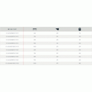Godet - attache-rapide cw - attec_4