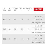 Ve45 godet squelette et claire-voie - Cangini - 600 mm - acier haute résistance_4