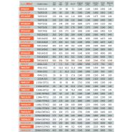 Série SP insonorisée - Groupes électrogènes industriels AEM - 9 à 650 kVA 50/60 Hz avec réservoir grande autonomie et silencieux_4