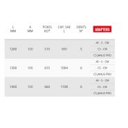 Godet squelette VN 100GD - Cangini - 1200 mm - lame HB400 pour sols mouillés et recyclage_4