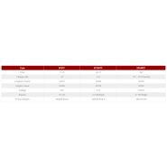 Benne travaux publics - Constructions métalliques Royer Serge et Fils - Charge utile de 9 à 22t - Acier anti-abrasion 400 HB_4