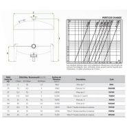 Fa1200 - filtres à sable - Lama - surface de filtration 11310 cm² - acier au carbone - nettoyage automatique_4