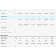 Flowlogic III - climatiseur professionnel Airwell - système split 2 tubes - COP jusqu’à 4,45_4