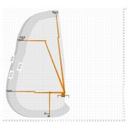 Plateforme de travail extensible pour missions en hauteur