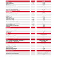 280 TJ Nacelle élévatrice articulée - Manitou - Hauteur de travail 27,75 m - 4 roues motrices et directrices_4