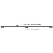 Machine SEM 1450 pour palettes avec gestion automatisée du clouage