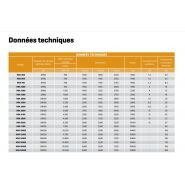HDA - Sécheurs par adsorption CTA France - Débit de 390 à 20200 m³/h - Régulateur Siemens Simatic_4