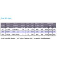 1012/1820/2025 - générateurs d'air chaud à bois - aspirelec - puissance 120000 kcal/h jusqu'à 250000 kcal/h_4