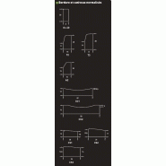Bordure et caniveau normalisés sobérite®_4