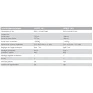 Lame de déneigement VP 130/160 L - Matev GmbH - Largeur de travail max. 164 cm - Pour tracteurs compacts 16 à 36 kW_4