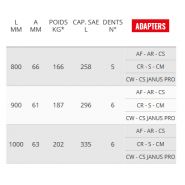 Ve67 godet squelette et claire-voie - Cangini - 800 mm - acier haute résistance, structure renforcée_4